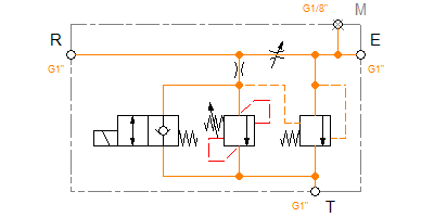 PVETPE-05-NC